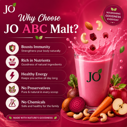 Jo malt